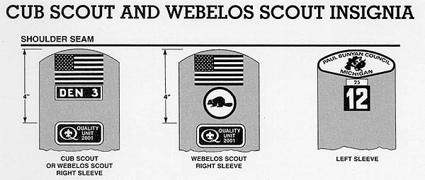 Cub_Scout_Pocket_and_Sleeve_Patch_Placement_3