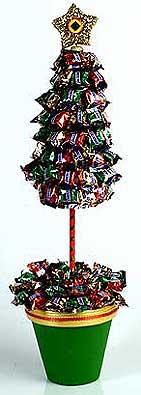 Candy_Christmas_Tree