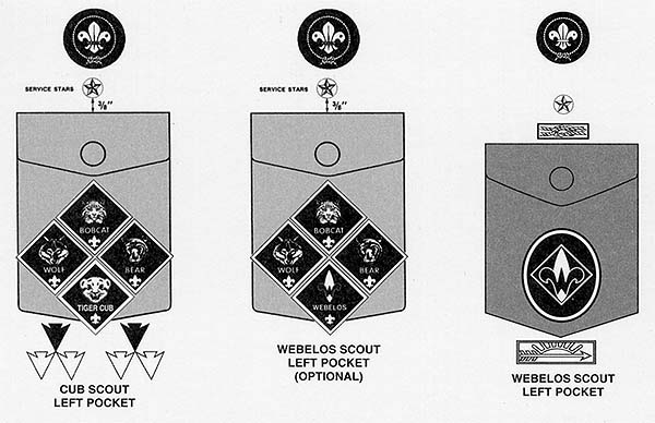 Cub Scout Pocket and Sleeve Patch Placement – The Idea Door