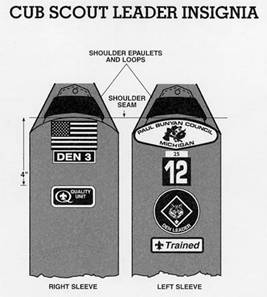 Cub Scout Pocket and Sleeve Patch Placement – The Idea Door