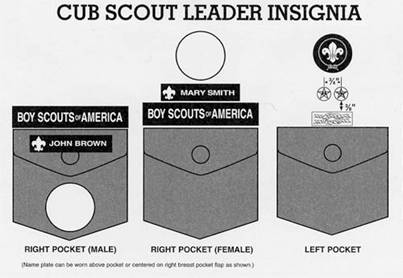 Cub Scout Pocket and Sleeve Patch Placement – The Idea Door