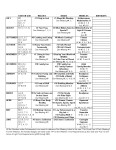 Cub Scout Pack Schedule for Smaller Packs