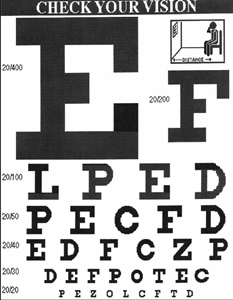 eye test