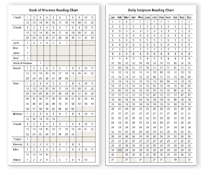 Book Of Mormon Reading Chart Bookmark