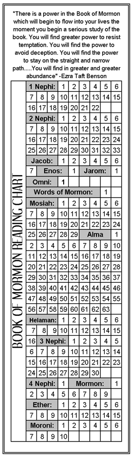 Book Of Mormon Reading Chart