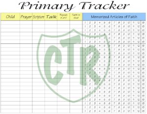 Assignment Trackers